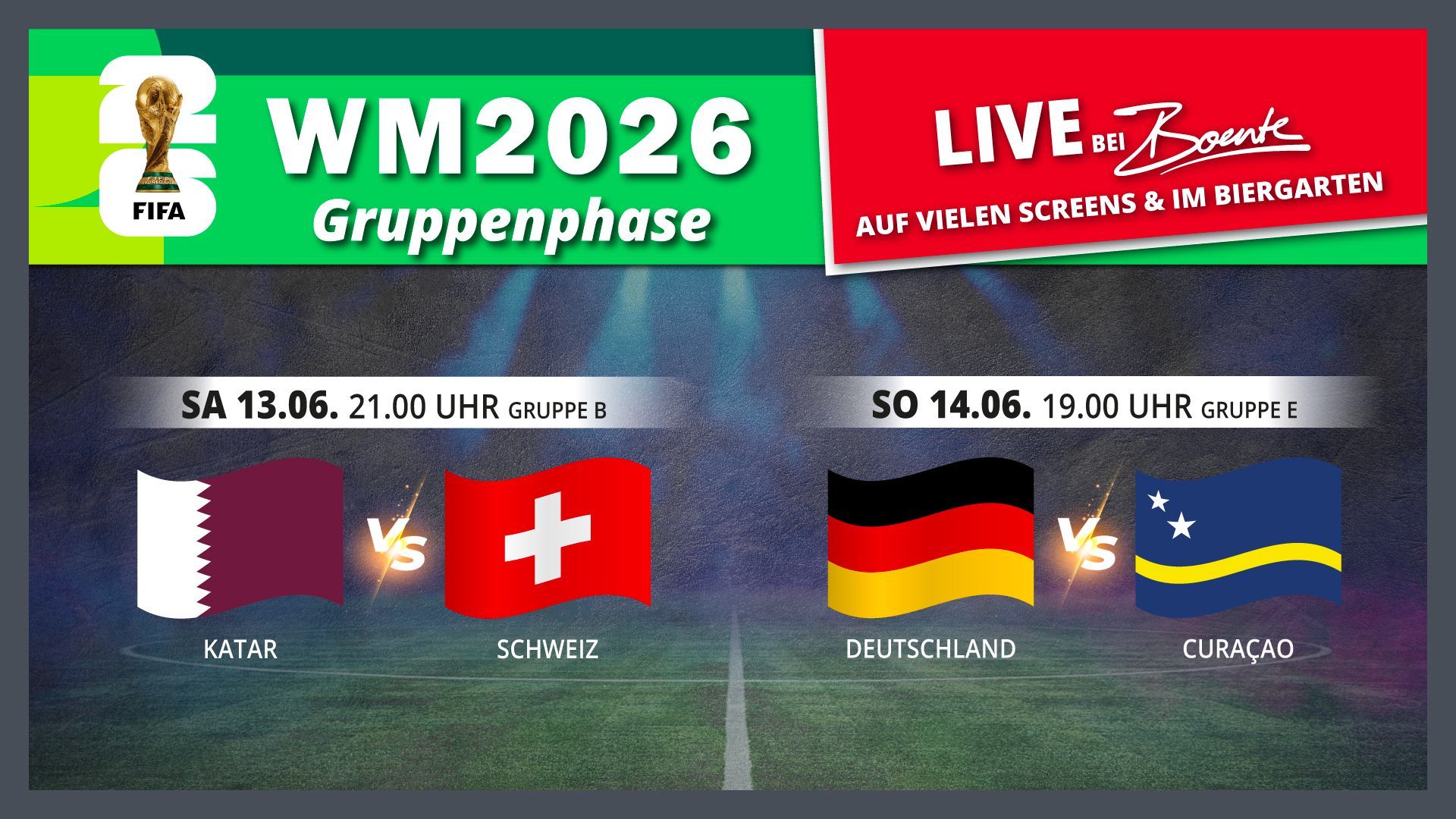 WM 2026 Gruppenphase