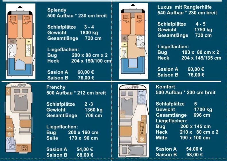 Vermietung Wohnmobil Prospekt