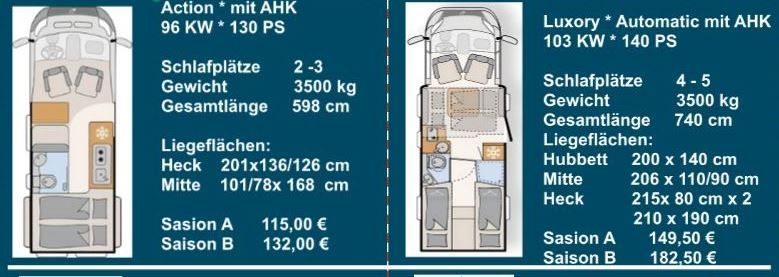 Vermietung Wohnmobil Prospekt