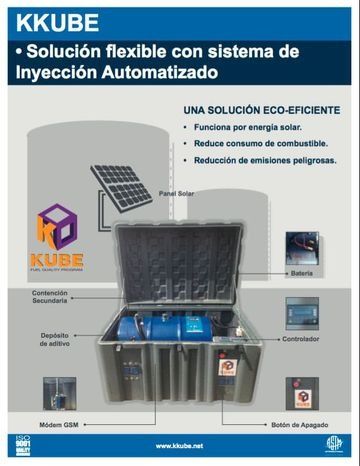 Una imagen de una caja con un panel solar encima.