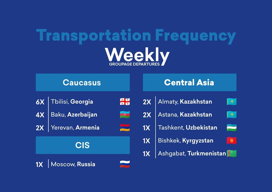 Eine wöchentliche Transportfrequenz für den Kaukasus und Zentralasien