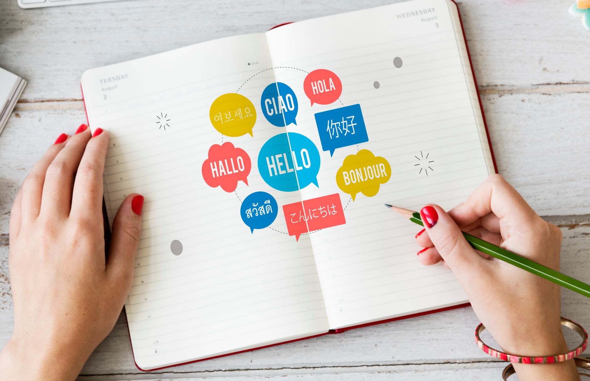 formacion profesional idiomas