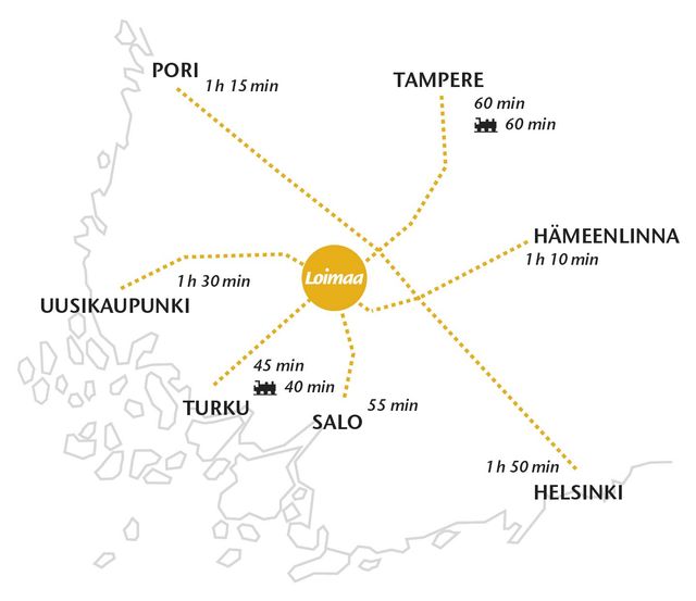 Tontti, omakotitalo, rivitalo, uudiskohteet, koti, asunto - Loimaa,  Varsinais-Suomi