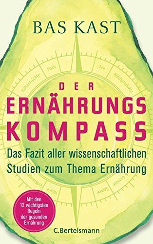 Ernährungskompass
