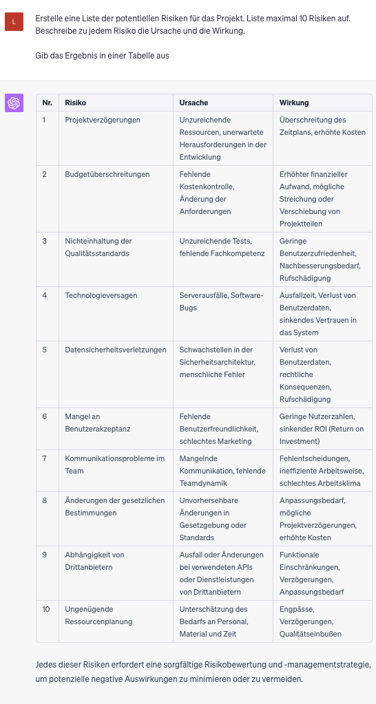 List Projektrisiken mit KI