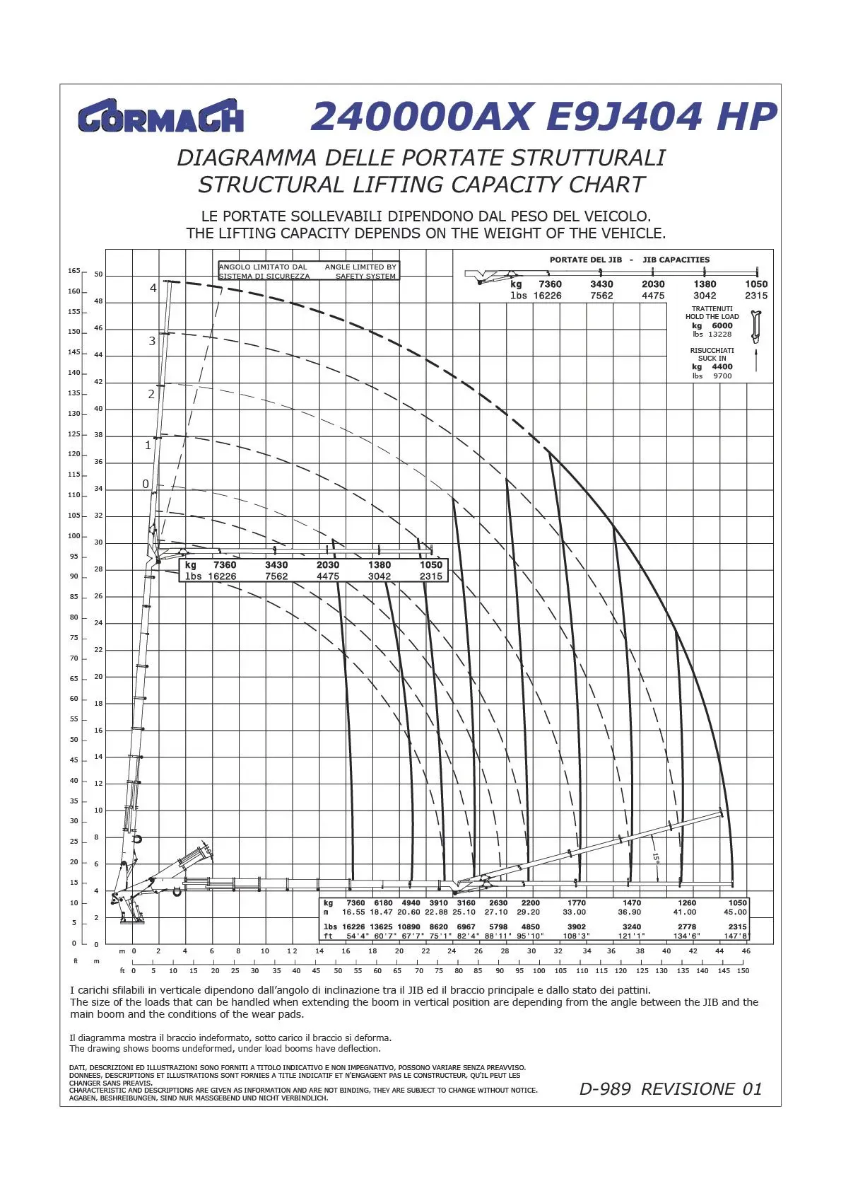 kuljetusliikeanordstrom