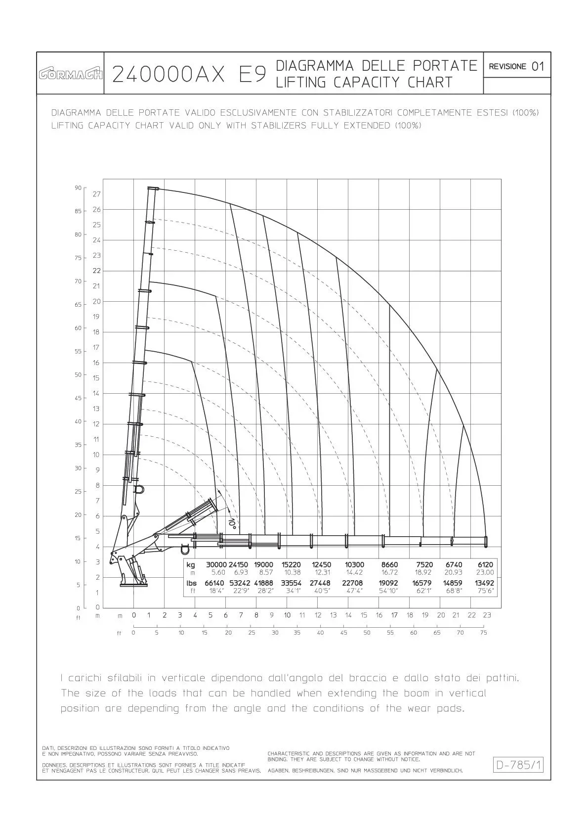 kuljetusliikeanordstrom
