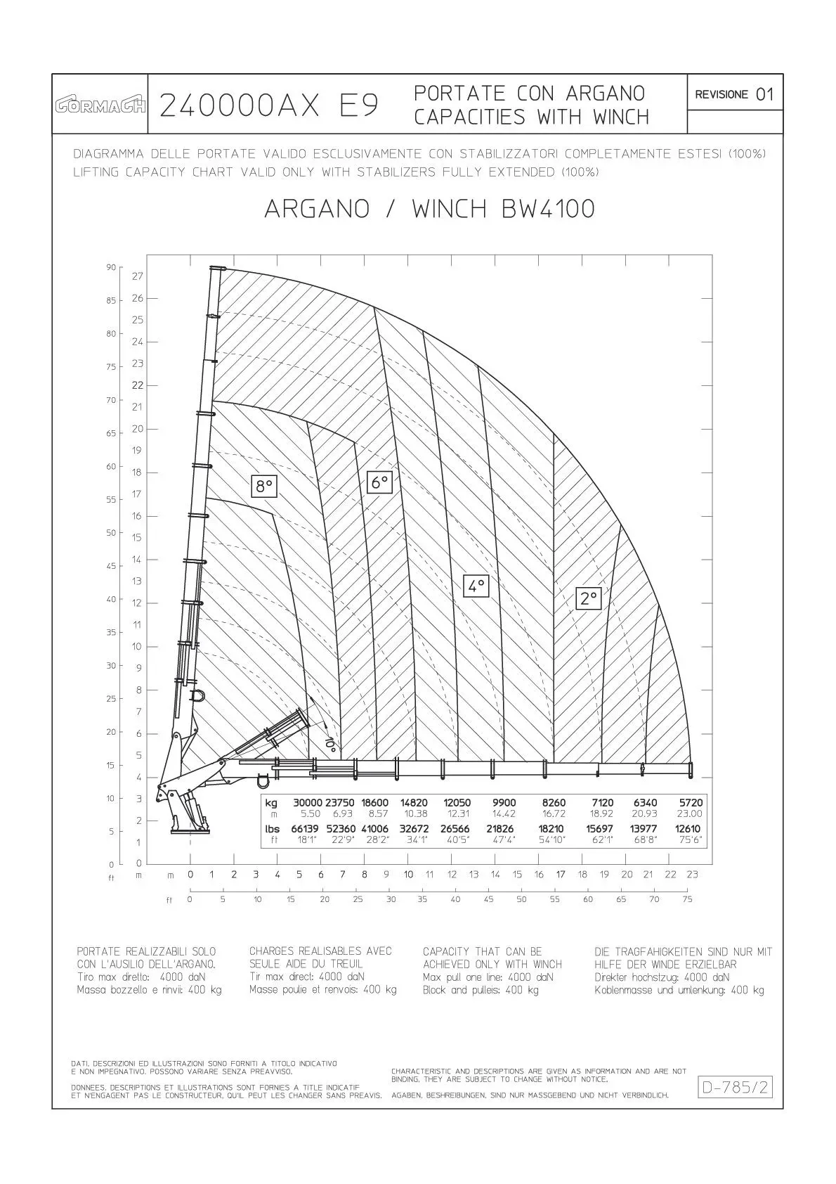 kuljetusliikeanordstrom