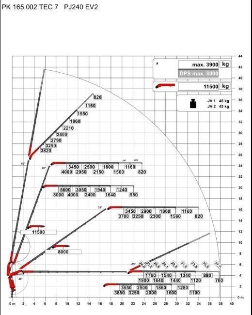 kuljetusliikeanordstrom