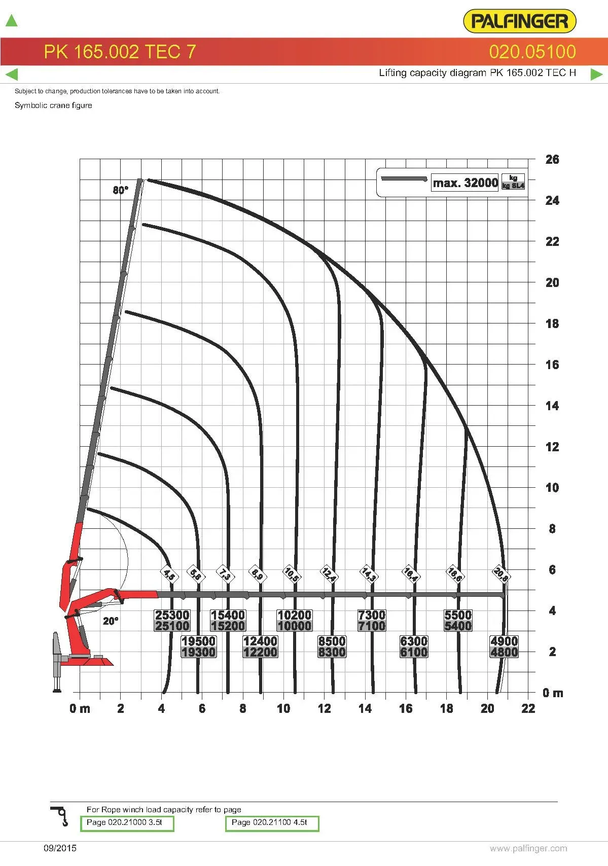 kuljetusliikeanordstrom