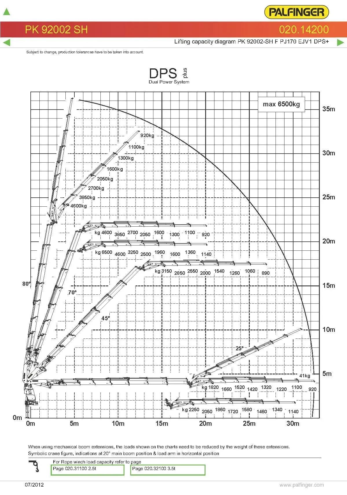 kuljetusliikeanordstrom