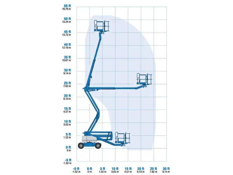 Müller Arbeitsbühnen LKW-Bühne Z45 Diagramm
