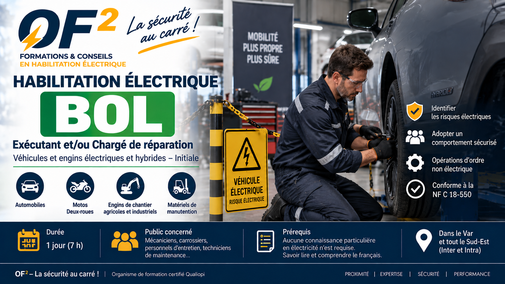 Véhicule électrique pour formation B0L