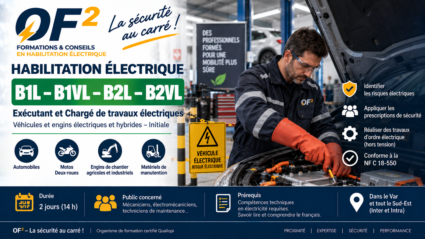 Intervention sur véhicule électrique B1L B2L
