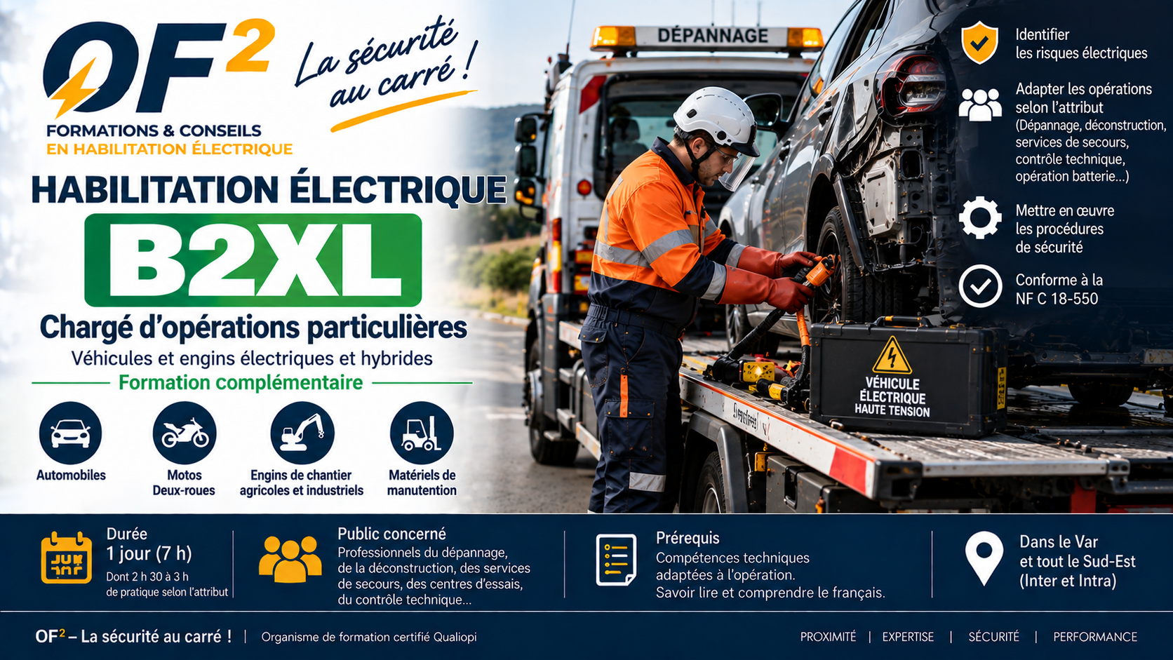 Opération sur véhicule électrique B2XL