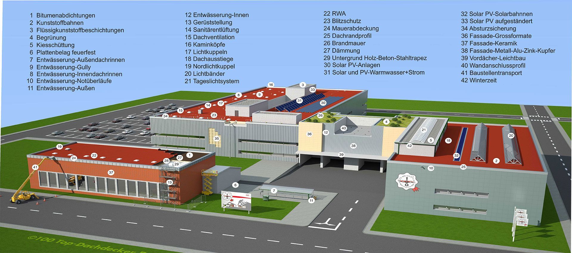 Schuster Dachtechnik GmbH Ochsenfurt