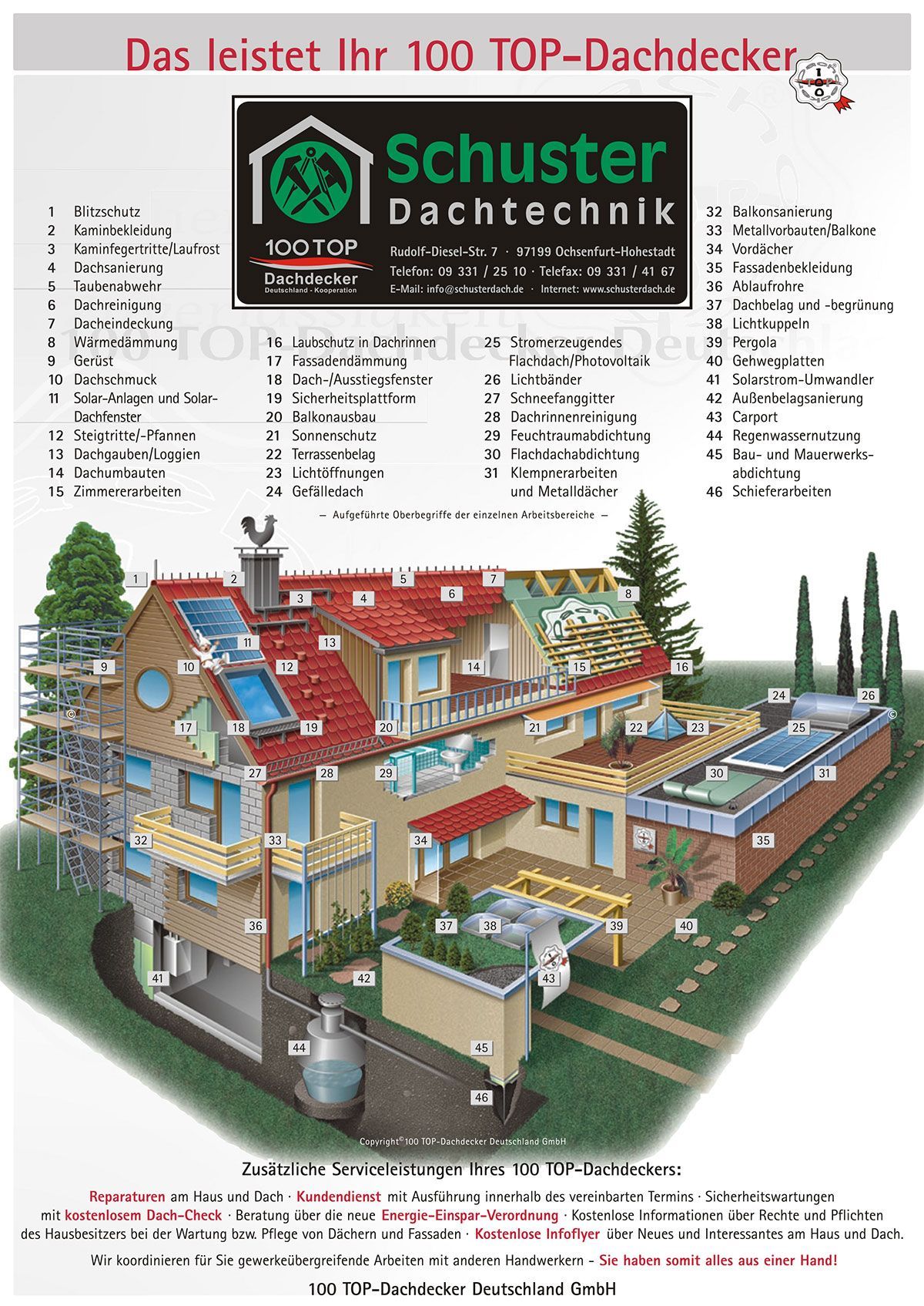 Schuster Dachtechnik GmbH Ochsenfurt