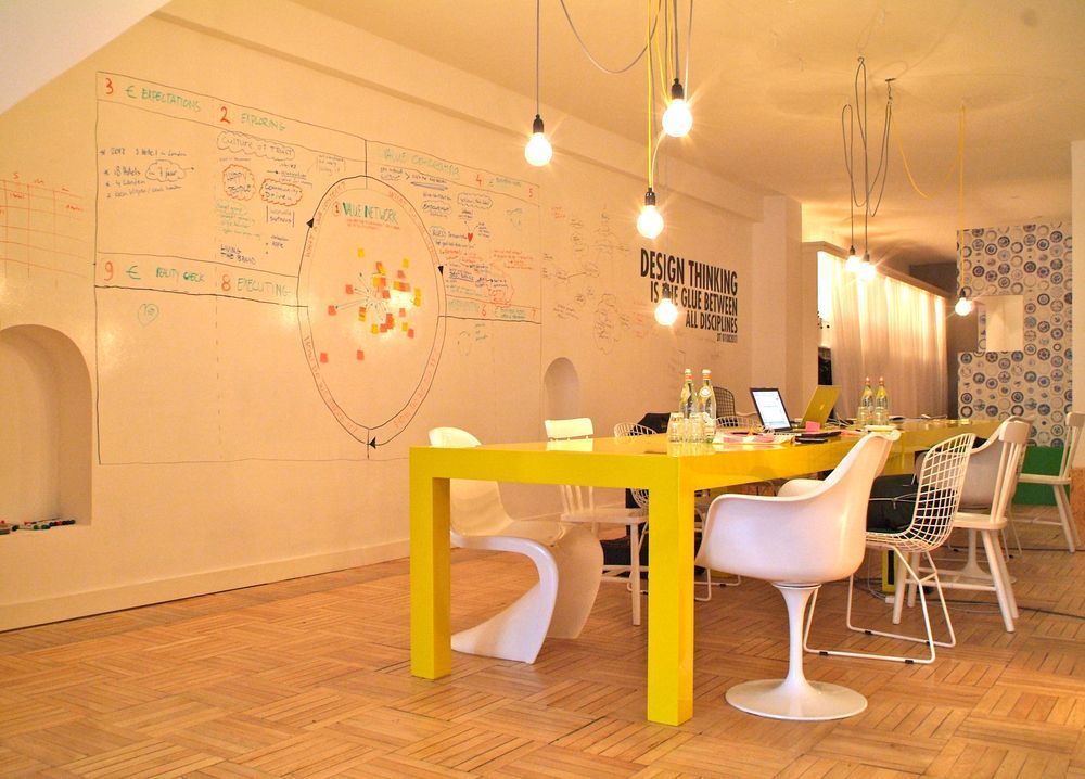 Mindmap Wand für Büros - IdeaPaint - zmaler.ch Simon Wyss - Zürich 1