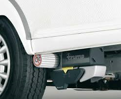 Zubehör Wohnwagen Tüss GmbH