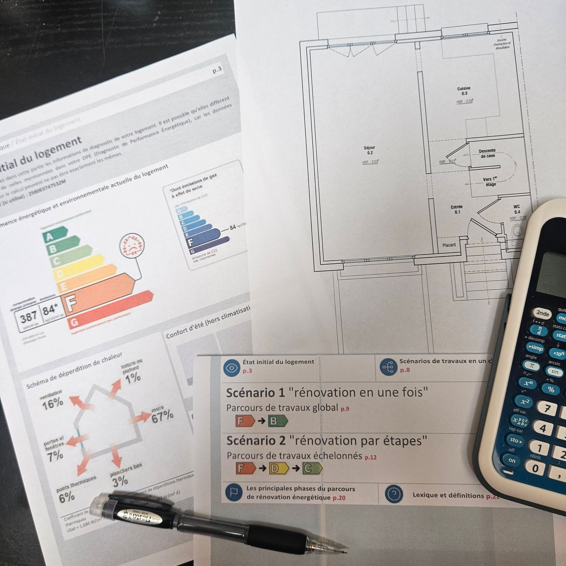 Diagnostic énergétique