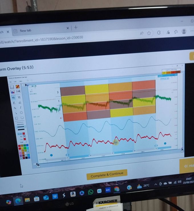Pantalla de portátil que muestra un panel de visualización de datos con gráficos y diagramas de líneas multicolores.