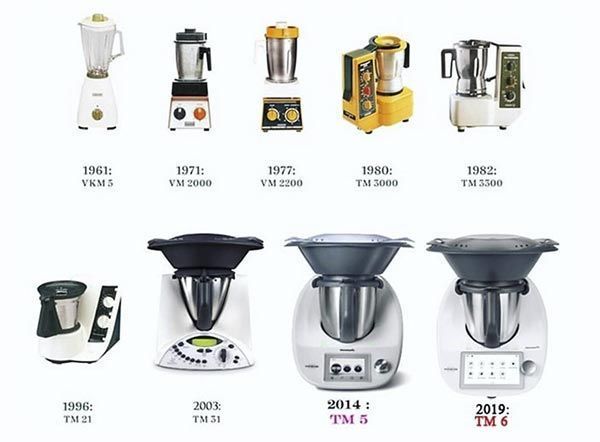 Cronología de modelos de electrodomésticos de cocina, desde la década de 1960 hasta la década de 2010, mostrando diseños de licuadoras/procesadores de alimentos.