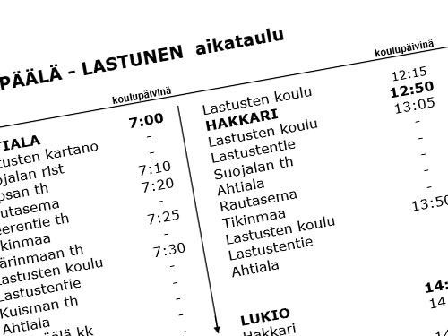 Oy Mikkola Markku K.E