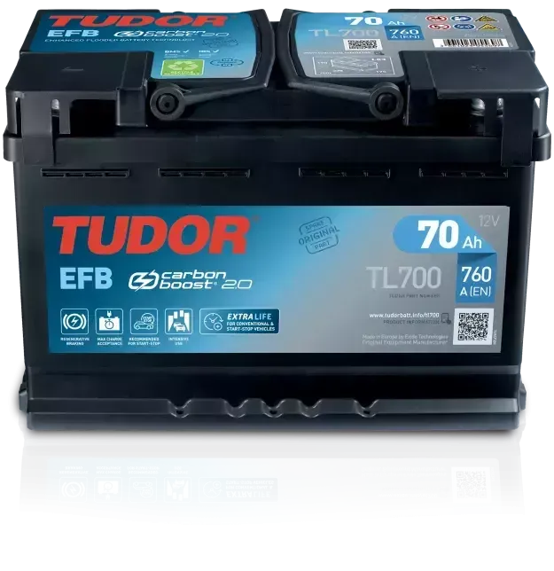 Fernando Duarte Gonçalves - Baterias 