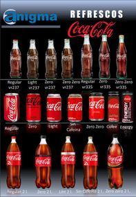 Un cartel que muestra diferentes tipos de botellas y latas de Coca Cola.