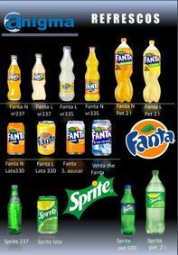 Un cartel que muestra botellas y latas de Sprite y Fanta.