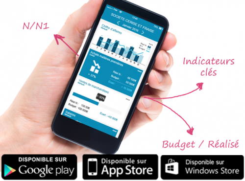 Interface d'une application BACC