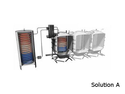 Récupération de calories