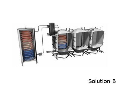 Récupération de calories et recyclage