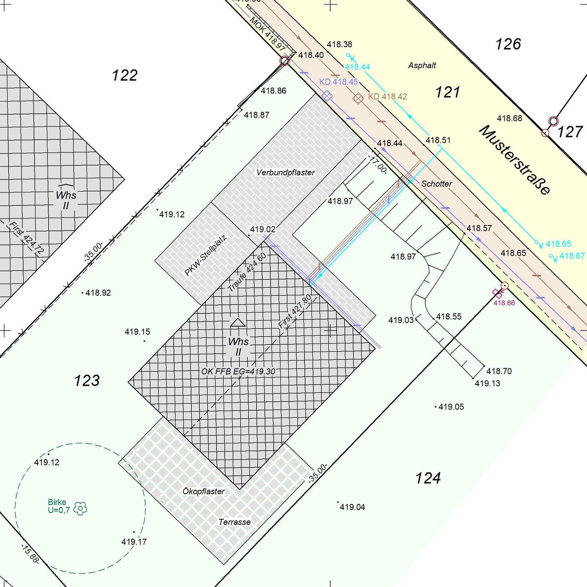 Ingenieurvermessungsleistungen