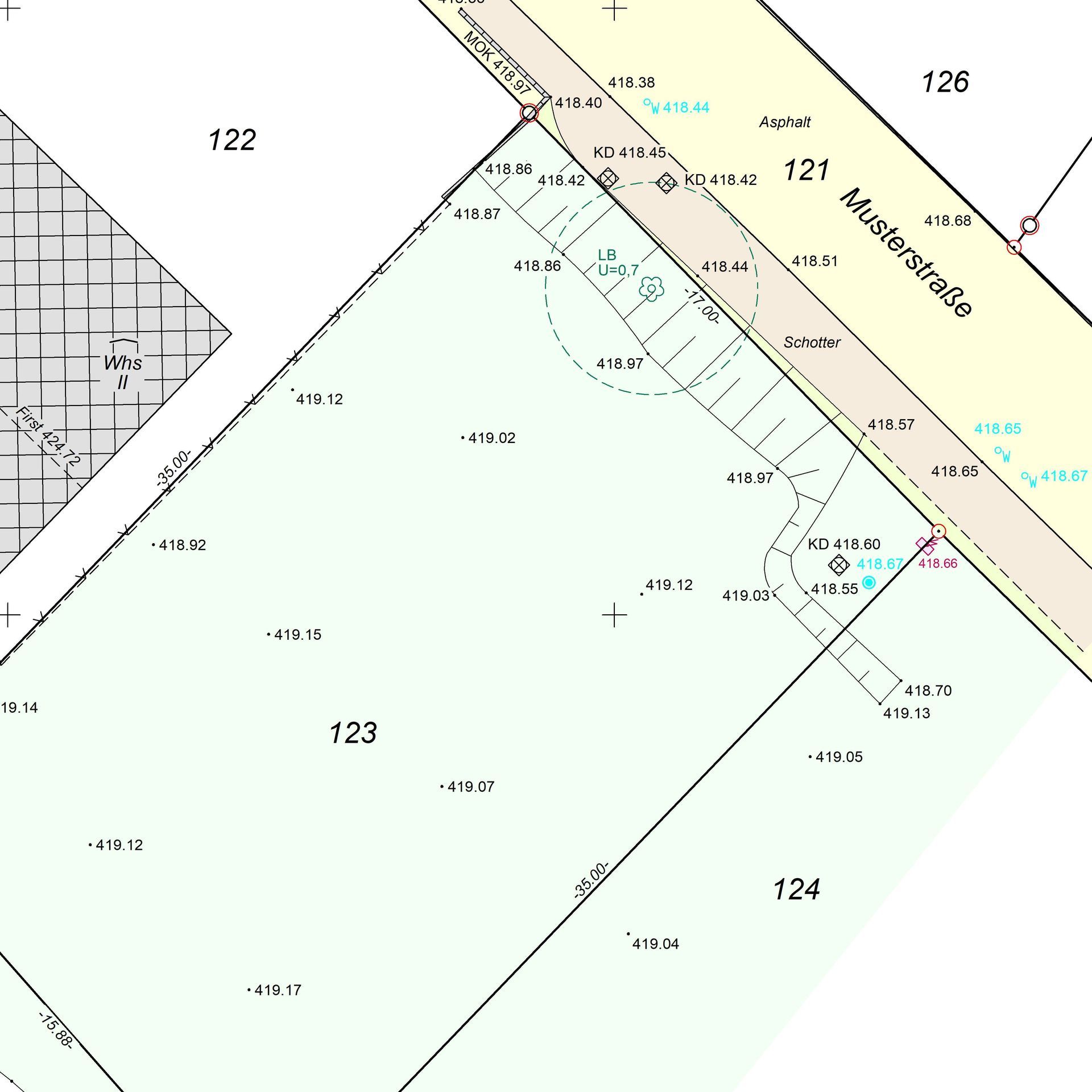 Erstellung von Lage- und Höhenplänen zu Planungszwecken