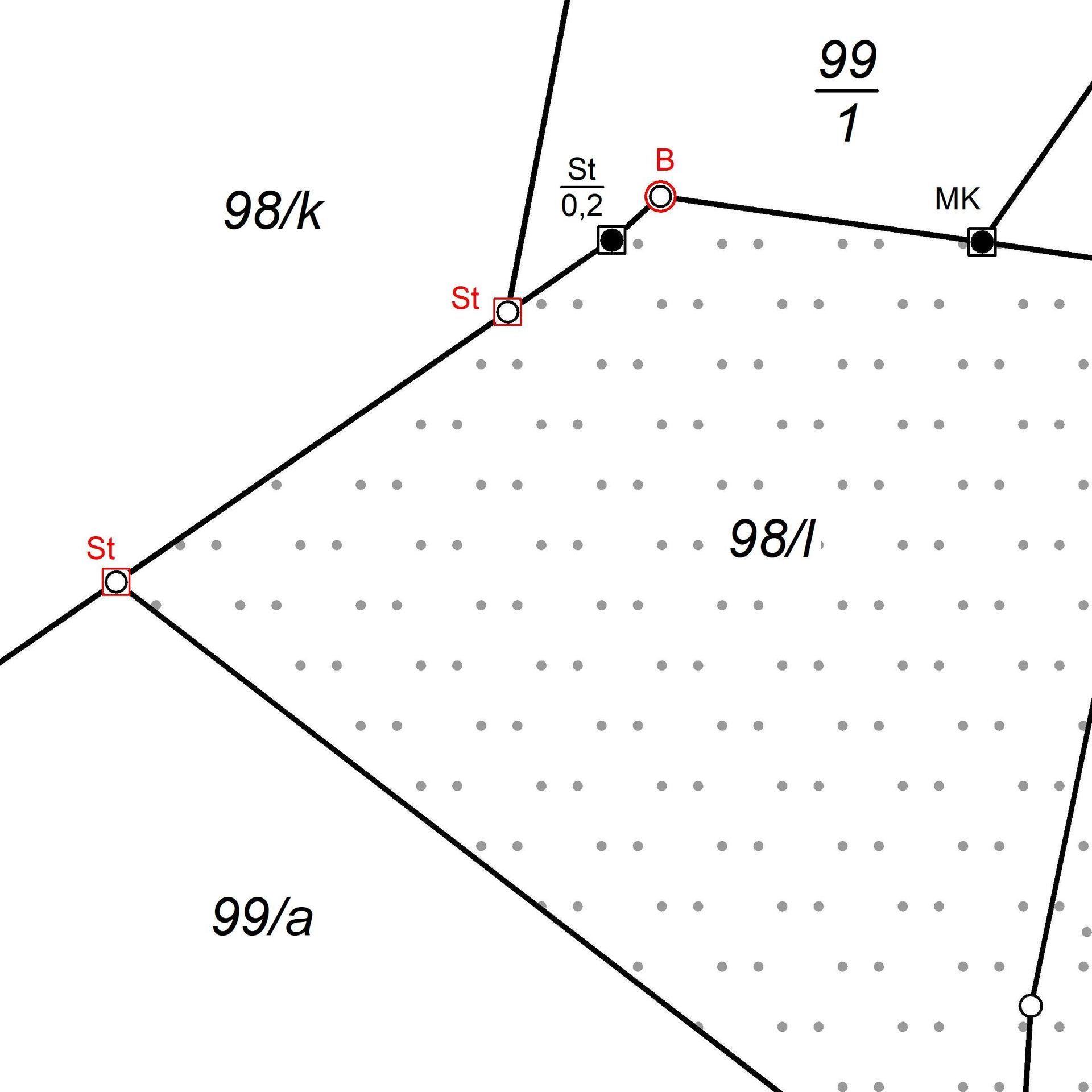 Katastervermessung Grenzwiederherstellung