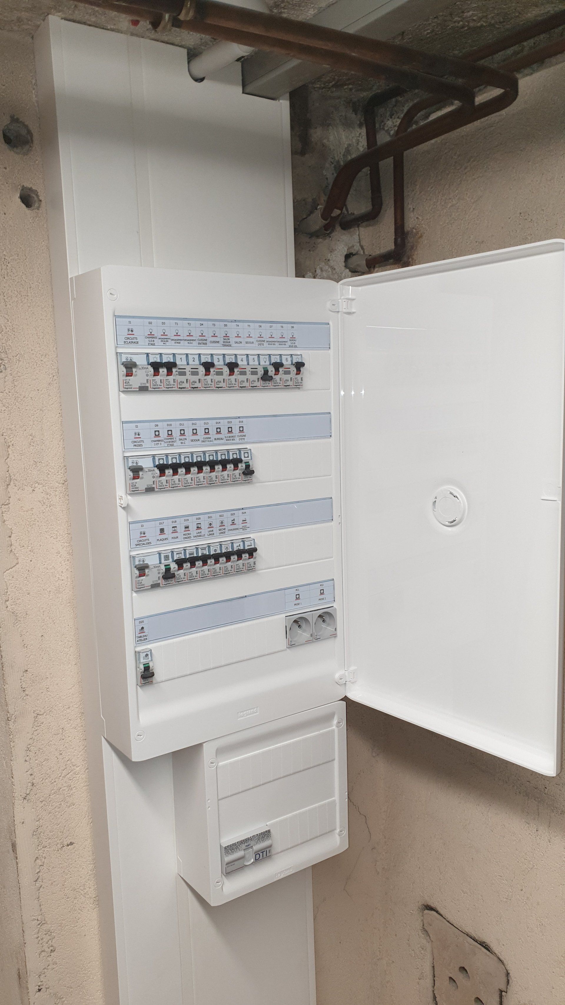 Tableau électrique