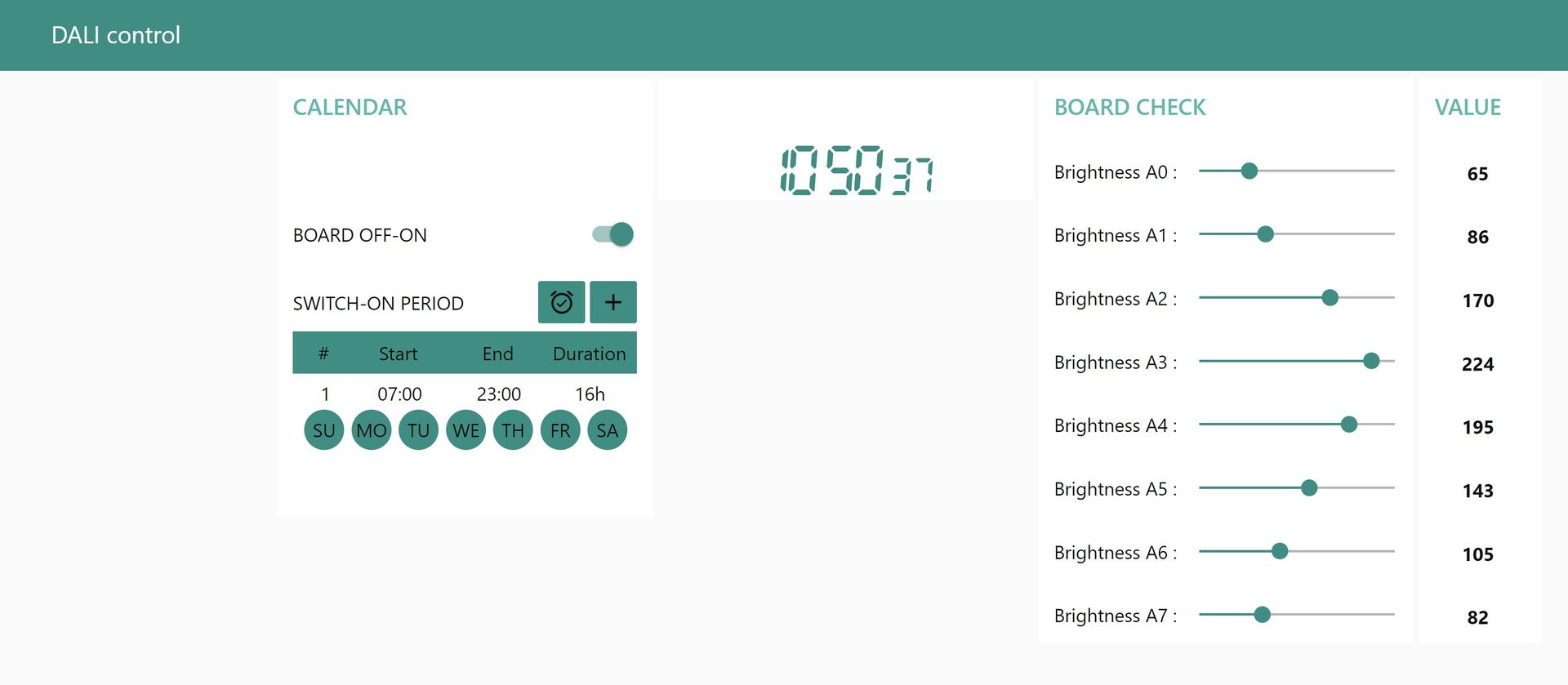 GenArt - Michel Bonzon