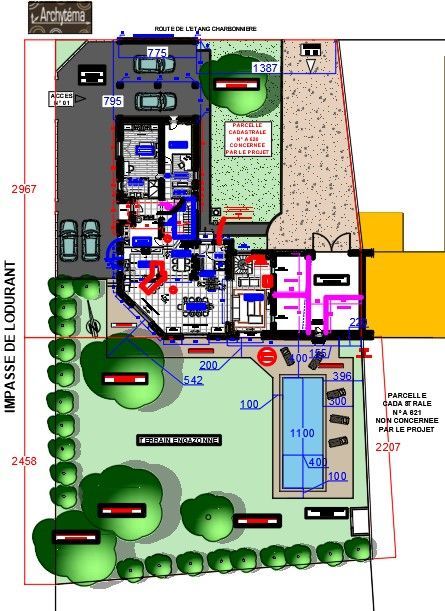 Plan projet