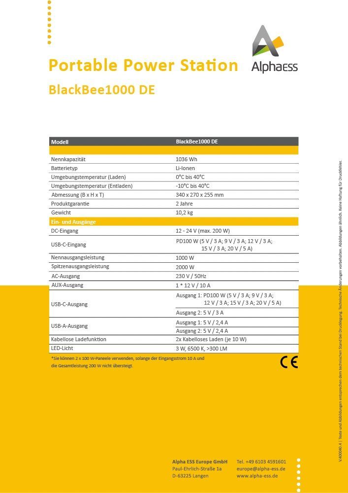 DNA Gebäude Innovation
