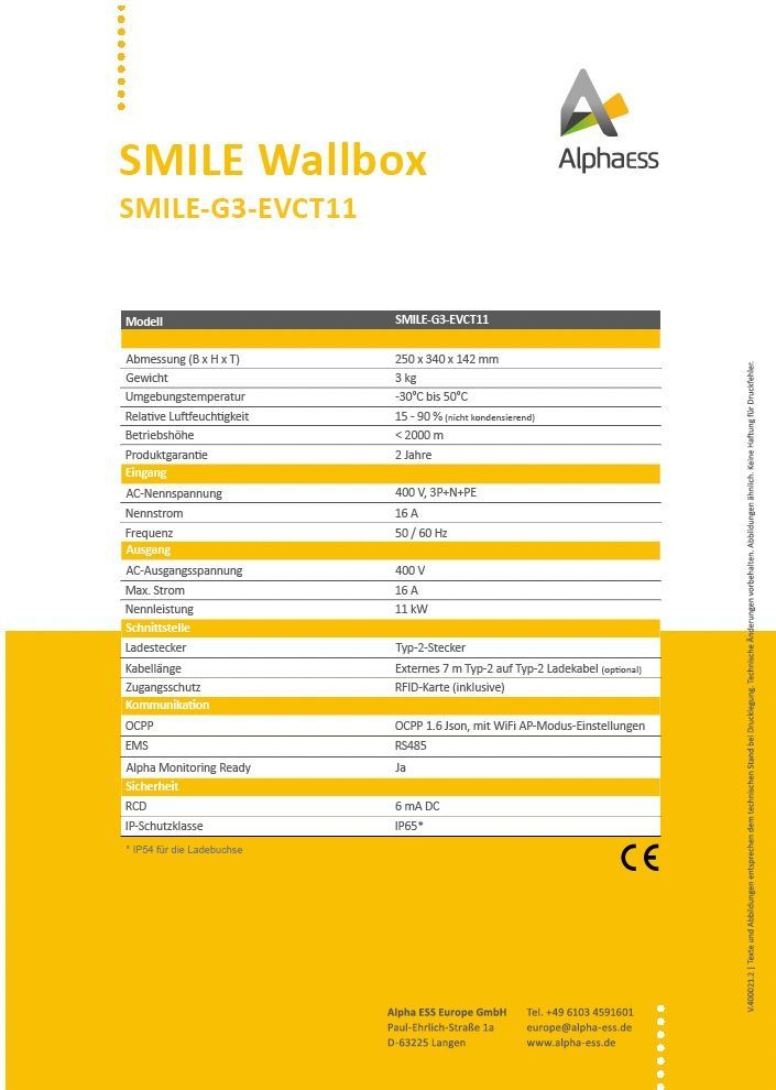 DNA Gebäude Innovation
