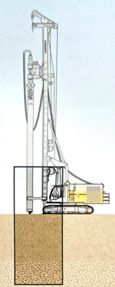 Positionnement au point de forage