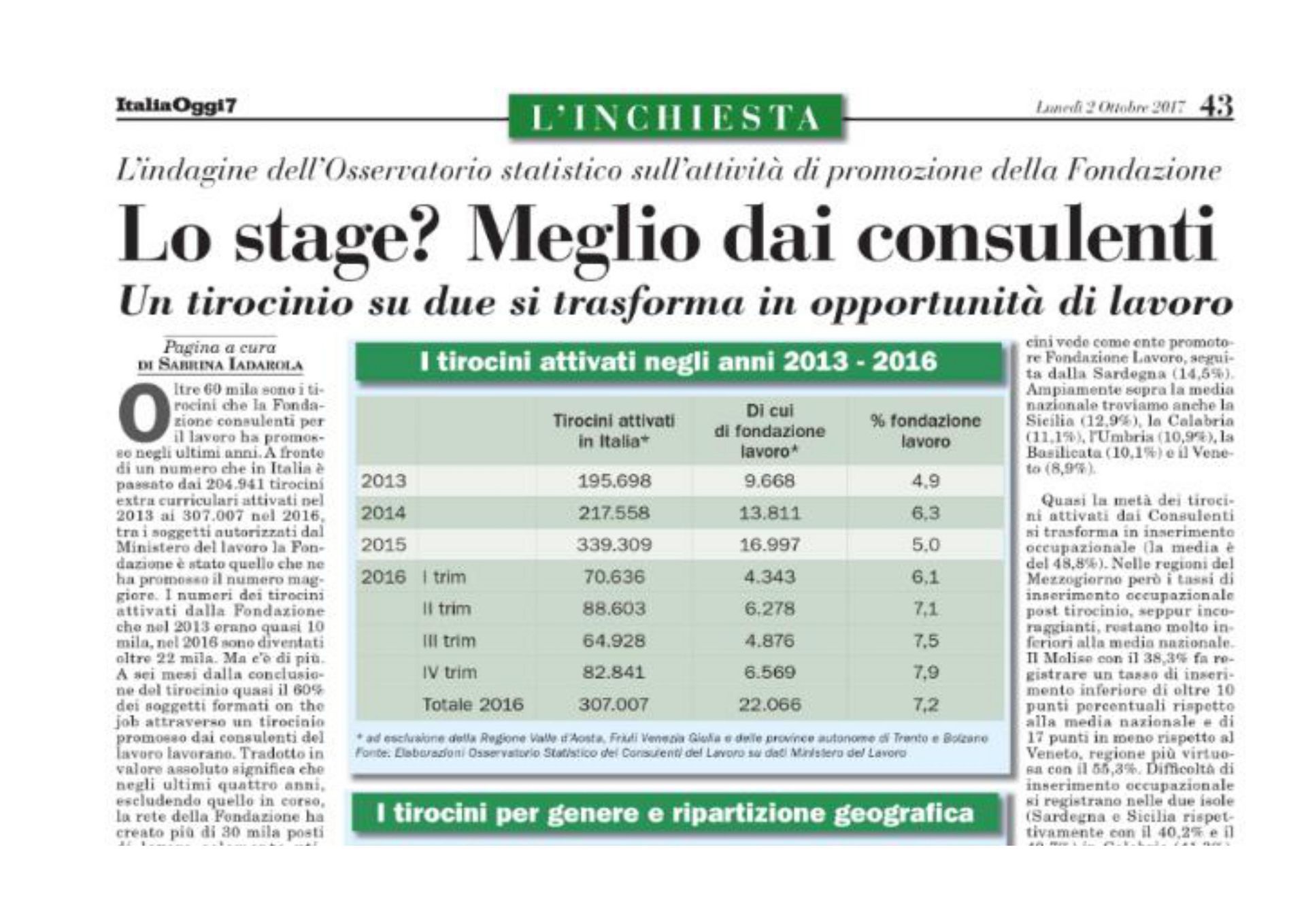 A newspaper article titled lo stage meglio dai consulenti