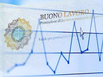 A piece of paper that says buono lavoro on it