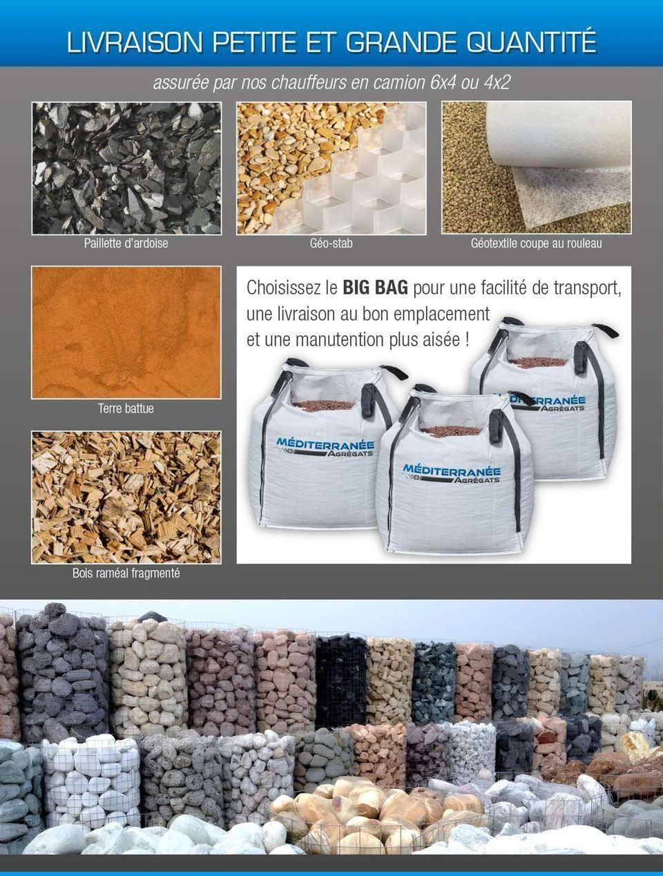 Informations sur les terres et consommables