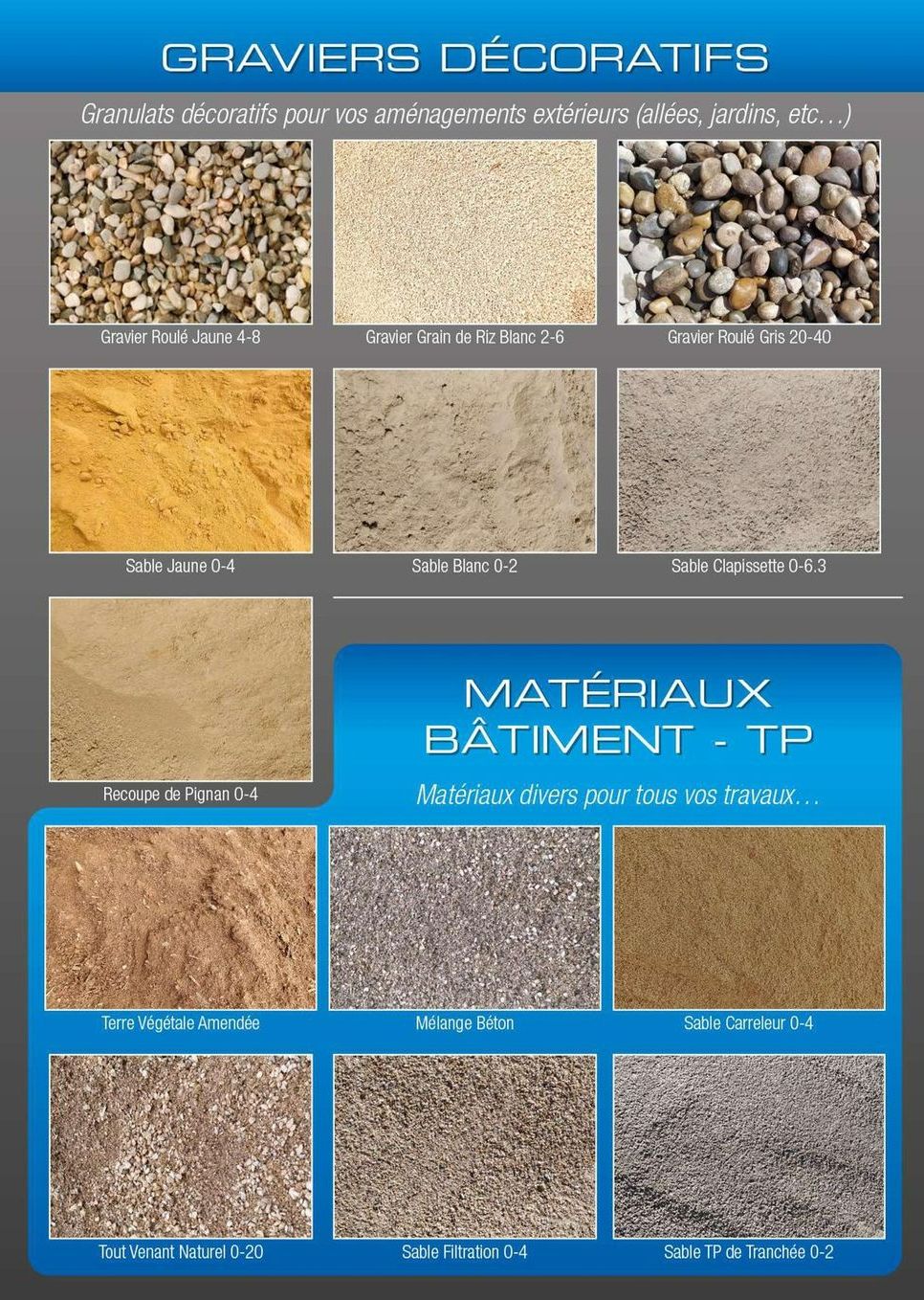 Gamme de graviers décoratifs et matériaux pour le bâtiment