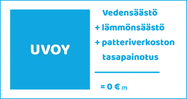 Vedensäästö + lämmönsäästö + patteriverkoston tasapainotus = 0€?