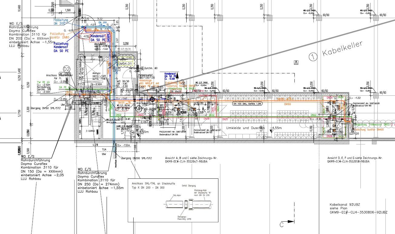 Klassische Planung der technischen Ausrüstung im Gebäude – hier Schaltanlagengebäude GKM Mannheim