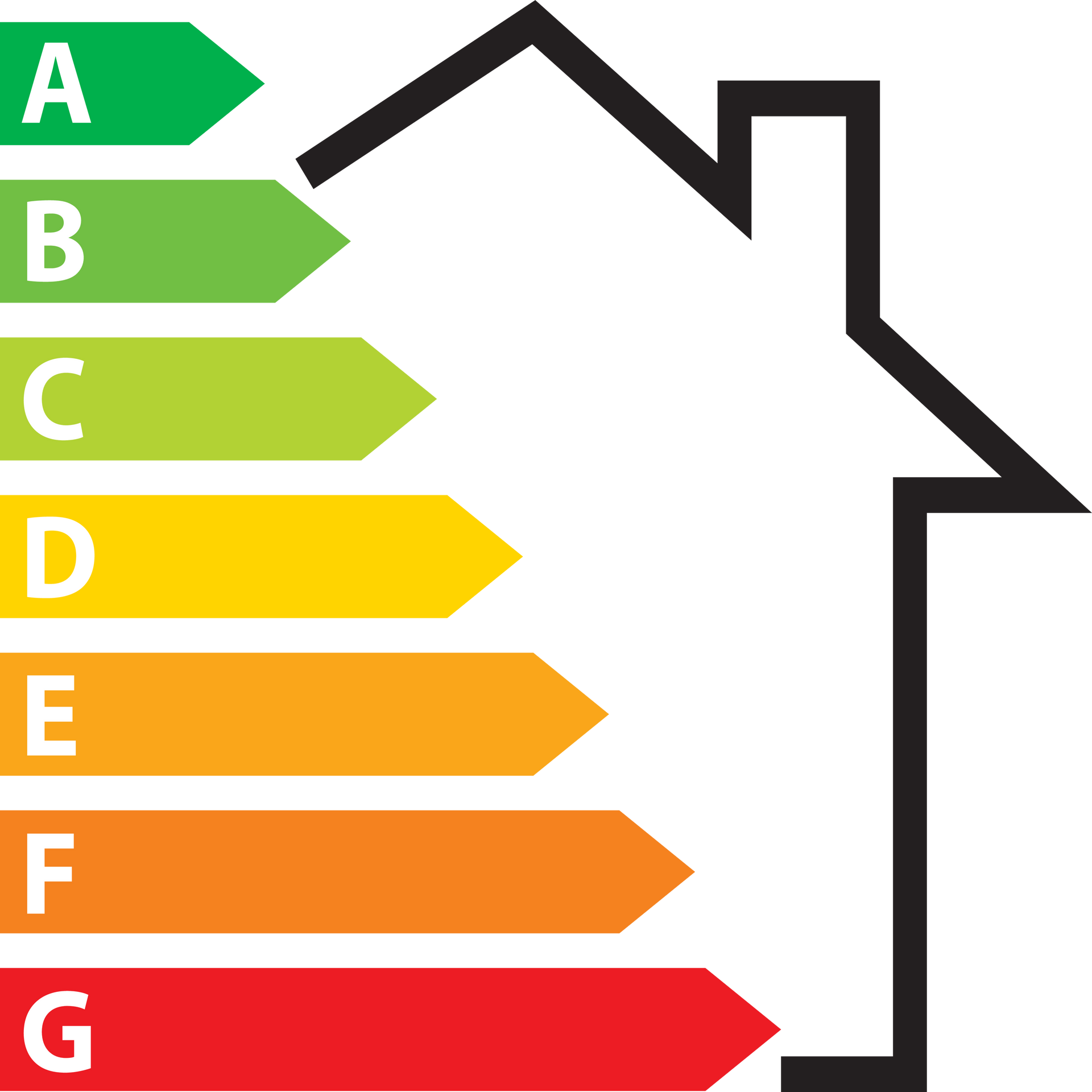 Tableau d'évaluation d'efficacité énergétique avec barres colorées de A à G et contour d'une maison.