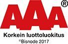 AAA Luottoluokitus
